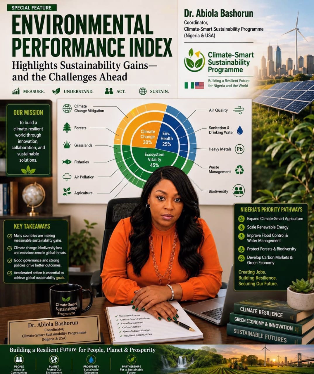 Europe Tops 2026 Environmental Index, Bashorun Urges Nigeria to Embrace Climate Smart Sustainability Programmes